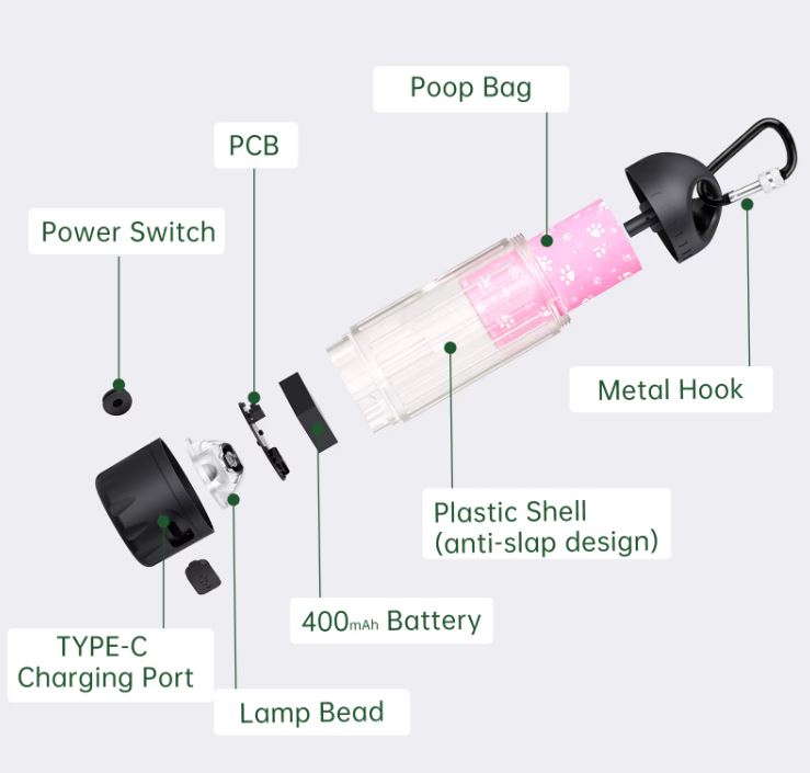 The GlowPod